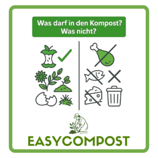 Übersicht: Was darf in den Kompost – Symbolgrafik für geeignete Materialien